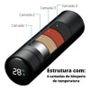 GARRAFA TÉRMICA COM VISOR DE TEMPERATURA